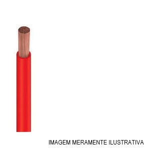 Cabo Cobre Isolado PVC 70G 750V 1x 1,50 mm² Rígido Vermelho NBR 247-3 Classe 2