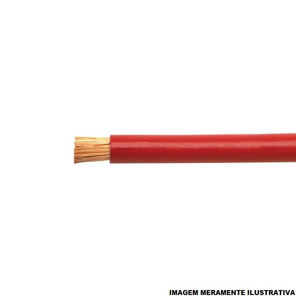 Cabo Cobre Isolado PVC 70G 750V 1x 1,50 mm² ATOX FLEX Vermelho NBR 13248 Classe 5