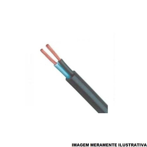 Fio Cobre Isolado PVC 70G 750V 2x 0,75 mm² Plastichumbo Cinza