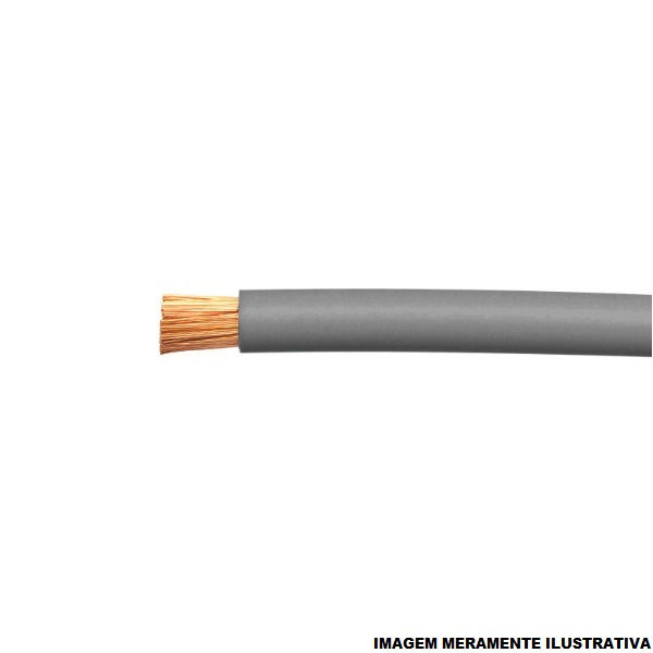 Cabo Cobre Isolado PVC 70G 750V 1x 1,50 mm² Flexível Cinza NBR 247-3 Classe 5