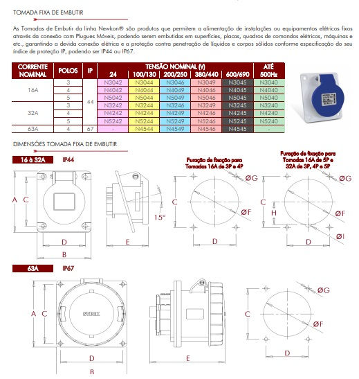 Tomada PVC 2P+T 4H Embutir Industrial 32A/127VCA com Tampa Amarela Newkon