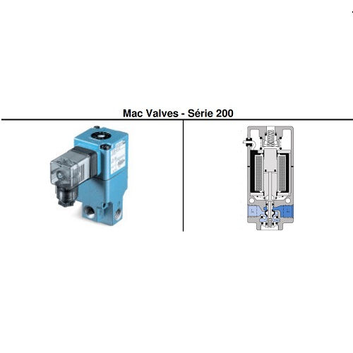 Válvula Válvula Pneumática Solenoide sem Trava Alumínio 1/4" 3/2 Vias 24VCC 150 PSI