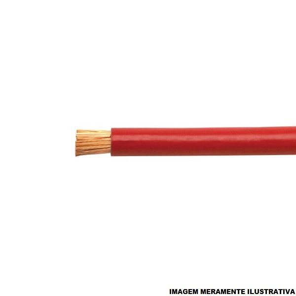 Cabo Cobre Isolado PVC 70G 750V 1x 1,00 mm² Flexível Vermelho NBR 247-3 Classe 5
