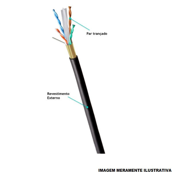 Cabo Cobre Lógico PVC Blindado 4 Pares 23 AWG F/Utp CAT6 cmX Preto