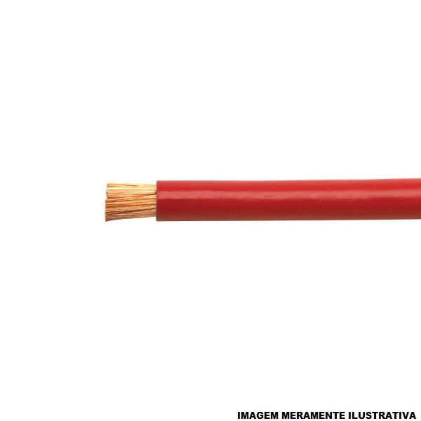 Cabo Cobre Isolado PVC 70G 750V 1x 1,50 mm² Flexível Vermelho NBR 247-3 Classe 5